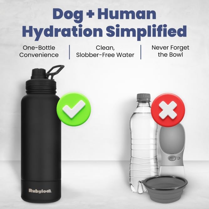 Dog Water Bottle for Dog Lovers - 32 oz Stainless Steel Double Wall Insulated Water Bottle with 8 oz Detachable Bowl on Bottom - Gift for Doggy Mom & Dad for Hiking, Walks, Travel - Black