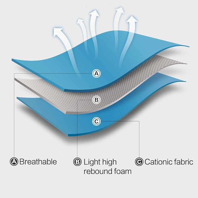 HEYWEAN Cat Harness and Leash - Ultra Light Escape Proof Kitten Collar Cat Walking Jacket with Running Cushioning Soft and Comfortable Suitable for Puppies Rabbits