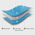 HEYWEAN Cat Harness and Leash - Ultra Light Escape Proof Kitten Collar Cat Walking Jacket with Running Cushioning Soft and Comfortable Suitable for Puppies Rabbits