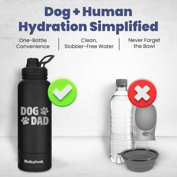 Dog Dad Water Bottle – 32 oz Stainless Steel Double Wall Insulated with 8 oz Detachable Bowl on Bottom – Cool Dog Dad Gifts for Men for Hiking, Walking, Travel & Everyday Adventures – DD Black