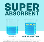 120 Count Super Absorbency Puppy Pads 22"x 22", Leakproof Quick Drying Dog Training Pee Pads, Puppy Pee Pads, Disposable Underpads Changing Pads for Baby, Puppy and Adults, 30 Count/Pack x 4 Packs