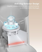 PETLIBRO Automatic Cat Feeder, 6L Auto Pet Cat Dry Food Dispenser with Clog-Free Design, Low Food LED Indication, 0-50 Portion Control for 1-6 Meals Daily, 10s Voice Recorder for Small & Medium Pets