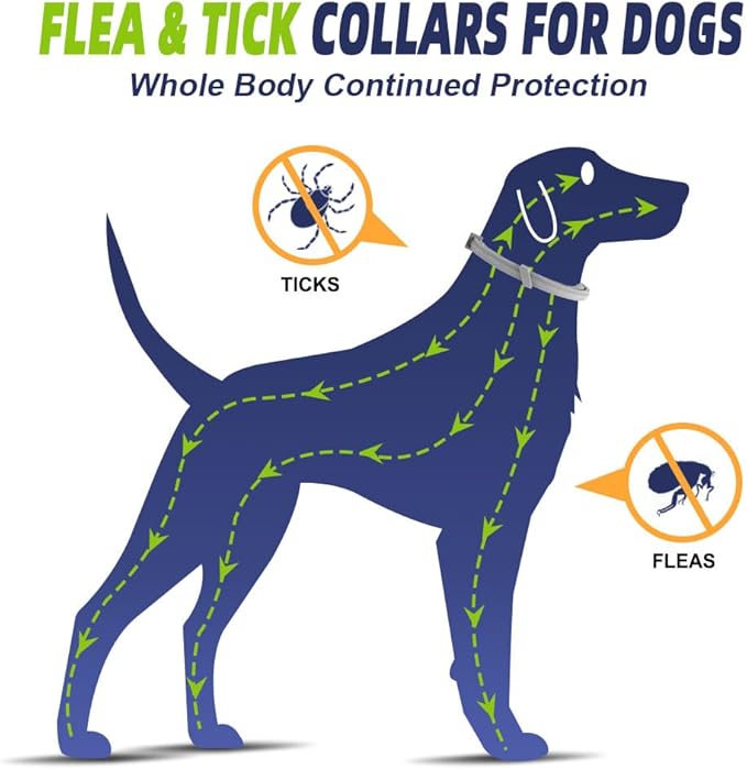 Flea Collar for Dogs, Tick Collar for Larger Dogs, Dog Flea Collars,8 Months Protection,Plant-Based Ingredients,Comfortable Dog Flea Collars – Perfect for Sleep, Play, Walks & Water Fun-2P