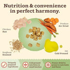 Primal Kibble in The Raw, Freeze Dried Cat Food, Chicken, Scoop & Serve, Made with Raw Protein, Whole Ingredient Nutrition, Crafted in The USA, Dry Cat Food, 24 Ounce (1.5 lb) Bag