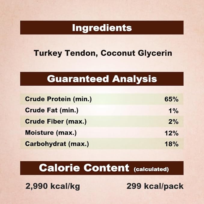Afreschi Turkey Tendon Slice 3.5 oz, USA-Sourced Turkey Tendon, Treats for Classic Series, All Natural Human Grade Dog Treat, Suitable for Training chew, Rawhide Alternative