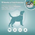 ZingZap Flea & Tick Collar 2-Pack Gray, Protects from Biting Insects, Adjustable Fits Both Dogs & Cats, Built-in Plant Based Formula, Slow Release Lasting Protection, Waterproof