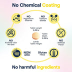 Liver Health Supplement for Small Dogs - Milk Thistle for Dogs Liver Support with S-Adenosylmethionine (Same) & Silybin - 30 Tablets