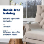 PetSafe ScatMat Indoor Training Mat