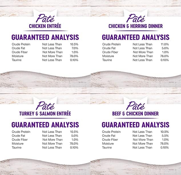 Wellness Natural Premium Canned Cat Wet Food Pate - 12 Pack Cans Variety Bundle Pack 4 Flavor - (Chicken,Beef, Salmon & Turkey) W/HS Pet Food Bowl - (5 Oz Cans)