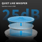 PETKIT EVERSWEET Solo 2 Cat Water Fountain with Wireless Pump, Ultra Quiet 70oz/2L Pet Water Fountain for Cats and Dogs Inside, 3 Working Modes, Visualization Window, App Control