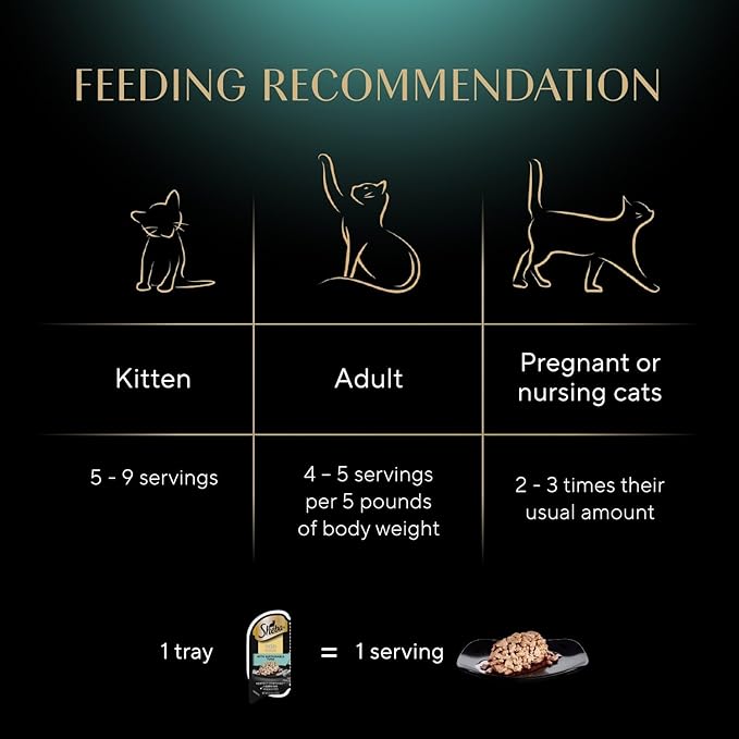 Sheba Perfect Portions Wet Cat Food Cuts in Gravy, Roasted Chicken Entree and with Sustainable Tuna, 2.6 oz. Twin-Pack Trays (12 Count, 24 Servings)