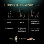 Sheba Perfect Portions Wet Cat Food Cuts in Gravy, Roasted Chicken Entree and with Sustainable Tuna, 2.6 oz. Twin-Pack Trays (12 Count, 24 Servings)