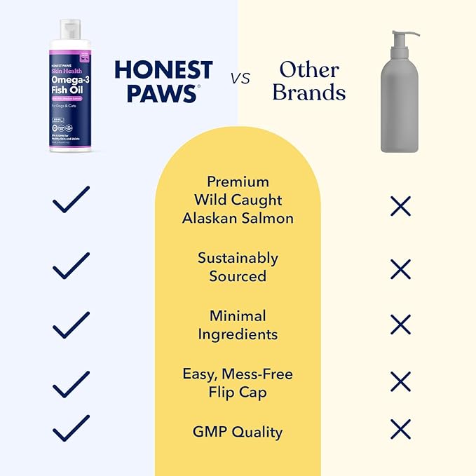 Honest Paws Fish Oil for Dogs and Cats - Omega 3 Wild Alaskan Salmon Oil - Healthy Skin, Joints, Nutritional Support, Shiny Coat - Fatty Acid, Pollock Oil - Sustainably Sourced - 16 Oz