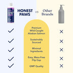Honest Paws Fish Oil for Dogs and Cats - Omega 3 Wild Alaskan Salmon Oil - Healthy Skin, Joints, Nutritional Support, Shiny Coat - Fatty Acid, Pollock Oil - Sustainably Sourced - 16 Oz