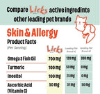 Licks Pill-Free Dog Skin & Allergy - Omega 3 Dog Allergy Relief - Vitamins & Supplements for Itch Relief - Turmeric Supplement for Skin - Gel Packets - 30 Use