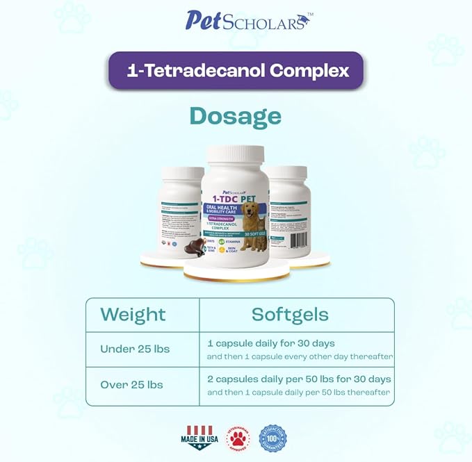 1TDC Dental & Joint Health Softgel Supplement for Dogs & Cats, Supports Oral Health, Stamina, Mobility, Muscle Strength & Recovery, Maintains Skin & Coat Health of Pets (120 Soft Gels)