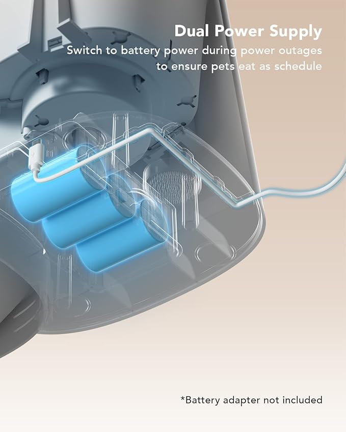 PETLIBRO Automatic Cat Feeder, 6L Auto Pet Cat Dry Food Dispenser with Clog-Free Design, Low Food LED Indication, 0-50 Portion Control for 1-6 Meals Daily, 10s Voice Recorder for Small & Medium Pets