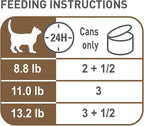 Royal Canin Feline Health Nutrition Aging 12+ Senior Thin Slices in Gravy Cat Food, 3 oz (Pack of 24)