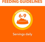 IAMS Perfect Portions Healthy Kitten Grain Free Wet Cat Food Cuts in Gravy, Chicken Recipe, 2.6 oz. Easy Peel Twin-Pack Trays (24 Count, 48 Servings)