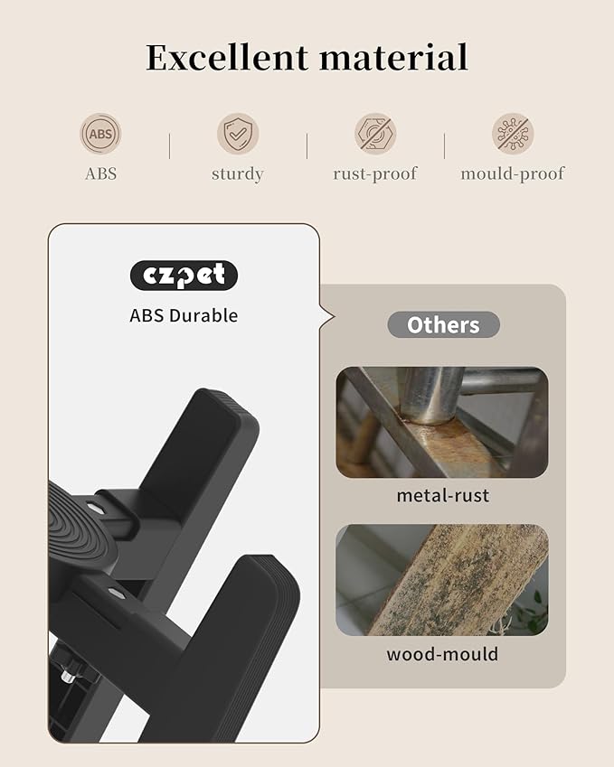 CZPET Dog Bowl Stand with Adjustable Width [Stand Only], Elevated Pet Water & Food Feeder for Medium Dogs, Stable and Anti-Slip Raised Bowl