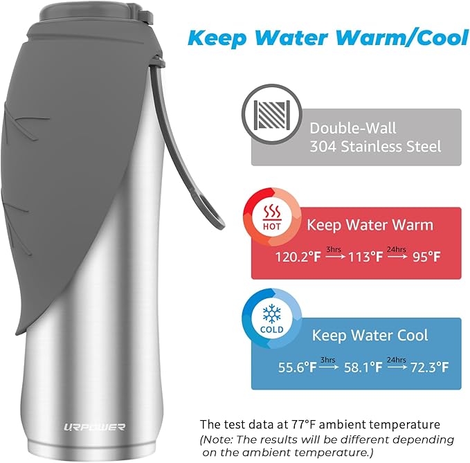 URPOWER 27 Oz Large Dog Water Bottle, Double Wall Insulated Stainless Steel Dog Travel Water Bottle Leak Proof Portable Pet Water Dispenser BPA-Free Drinking Bowl for Dog Outdoor Walking, Hiking
