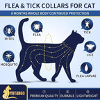 4 Pack Flea Collar for Cats, 32 Months Flea and Tick Prevention for Cat, Waterproof Natural Cat Fleas and Ticks Treatment, Adjustable Fleas and Ticks Collar for Cats Kittens(Black & Purple)