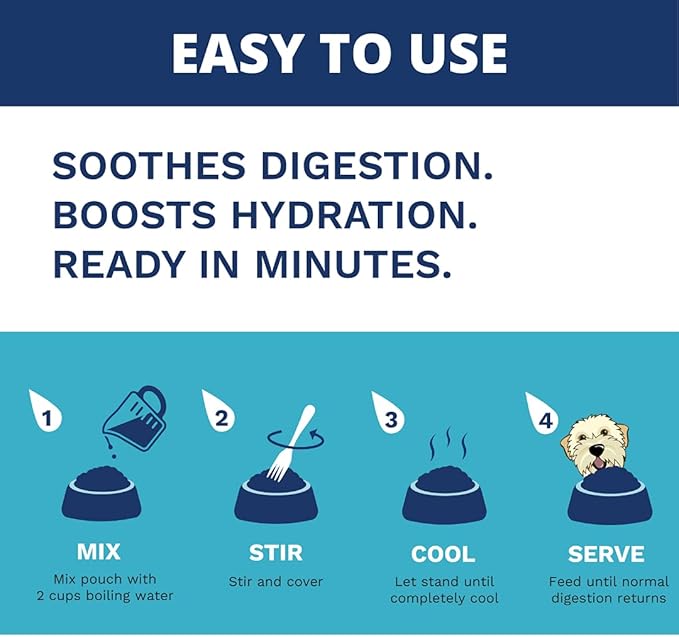 Under the Weather Bland Diet for Dogs | Easy to Digest for Sick Dogs | Always Be Ready | Contains Electrolytes - All Natural Freeze Dried 100% Human Grade Meats | 6 Pack - Multiflavor - 6oz