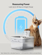 DownyPaws Battery Operated Cat Water Fountain Stainless Steel, 84oz/2.5L Fursink Wireless Pet Water Fountain for Cats Inside, Automatic Dog Water Dispenser with Faucet, Quiet Pump, BPA-Free, White