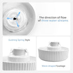 Ceramic Cat Water Fountain, 2.1L/71oz Cupcake Pet Water Fountain for Cats and Dogs, Ultra-Quiet Pump Pet Fountain with Replacement Filter and Foam (White)