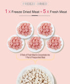 Freeze Dried Cat & Dog Treats – 8OZ Freeze Dried Chicken+Duck+Egg Yolk 3 in 1 Meat Snacks - High Protein, Bite-Sized, Training Treats Snacks (8 OZ)