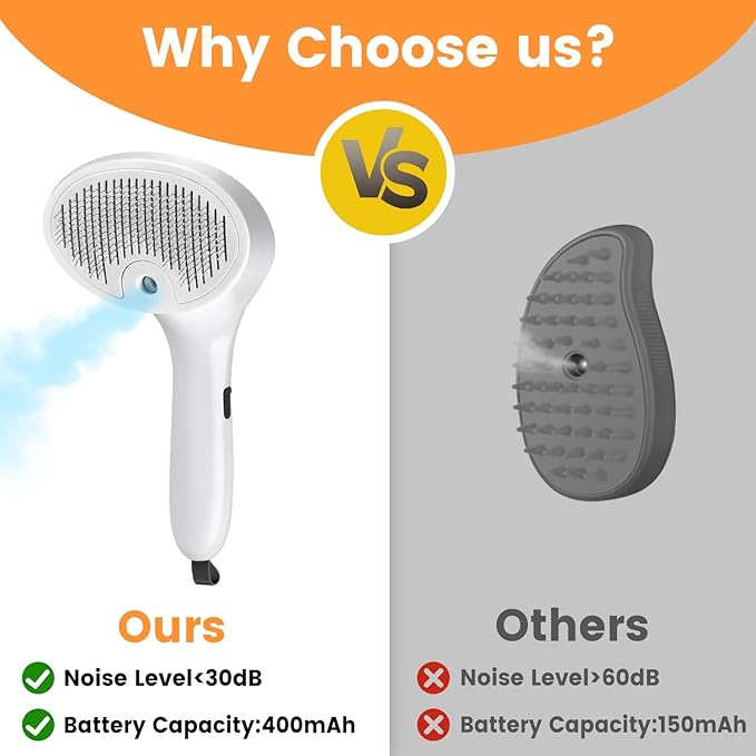 3 in 1 Cat Steam Brush for Cats & Dogs, Pet Spray Hair Removal Comb for Shedding & Grooming, Rechargeable Water Brush for Long & Short Haired Pets with Release Button(White)