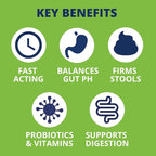 Under the Weather Pet | Ready Balance for Dogs | Oral Probiotic and Prebiotic Gel