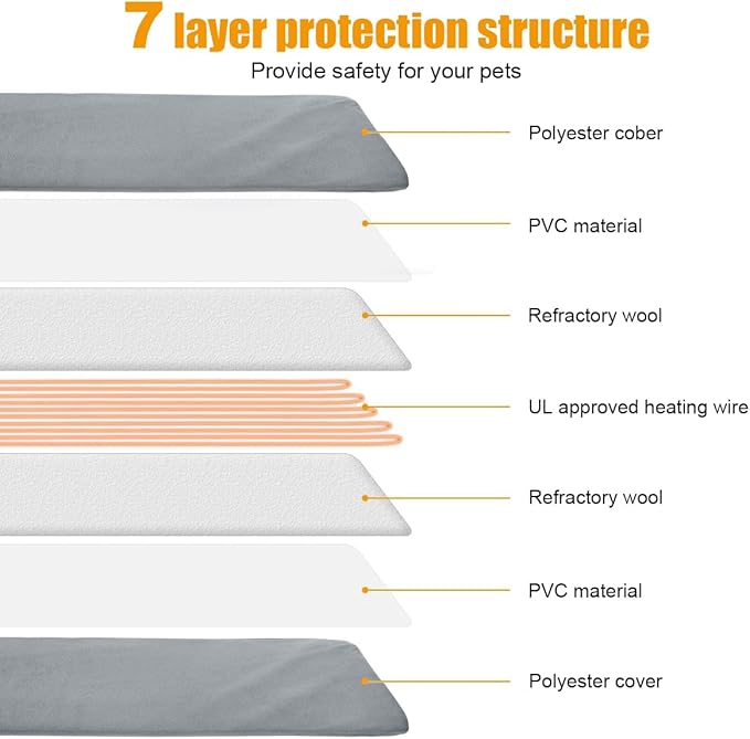 RIOGOO Pet Heating Pad, Upgraded Electric Dog Cat Heating Pad Indoor Waterproof, Auto Power Off (Large: 22"x 18", Grey)