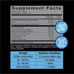 Glucosamine for Dogs Hip & Joint Supplement – “Two-in-One Combo” Dog Joint Care and Improved Skin & Coat with Chondroitin, MSM, Omega 3, Collagen & Biotin, 60 Chewable Tablets