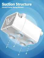 Dog Water Fountain Stainless Steel, 410oz/3.2Gal/12L Large Pet Water Fountain for Dogs, Dog Water Bowl Dispenser with Water Level Window & LED Indicator, Super Quiet for S-L Dogs and Multi-Pet (Pump)