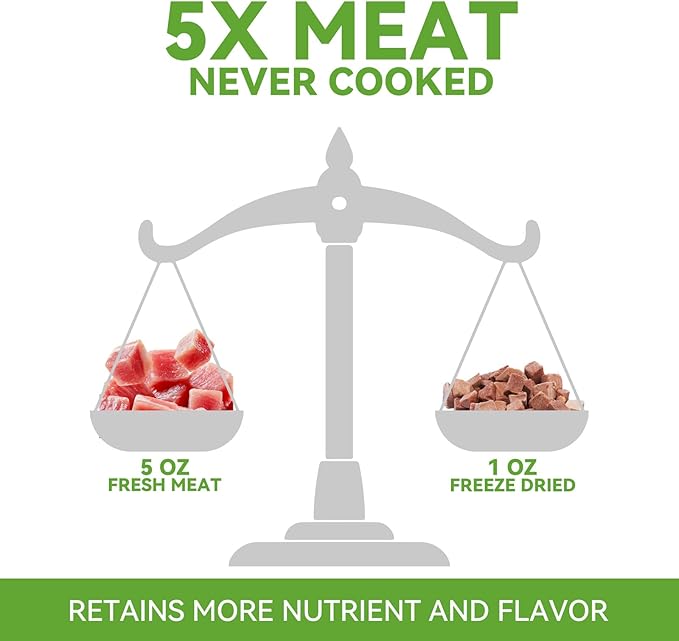 OPET Freeze Dried Cat Treats - Single Ingredient High Protein Pet Food, Healthy Training Snacks, Freeze Dried Duck Food Toppers for Cats and Dogs, Grain Free（Duck, 1.59 oz）