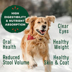 Primal Freeze Dried Raw Dog Food Nuggets, Pork, Complete & Balanced Meal, Also Use as Topper or Treat, Premium, Healthy, Grain Free, High Protein Raw Dog Food, 14 oz (Pack of 2)