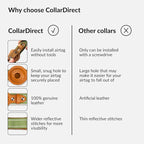 CollarDirect Airtag Dog Collar Reflective Nylon Neoprene Leather Holder for Apple Air Tag for Large, Medium, and Small Dogs (Orange, M, 13.5-16.5 Inch)