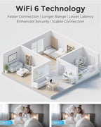 Devo Indoor Smart Cameras for Home Security 2K, 360 Pan-Tilt Human Pet Dog Baby Monitor Camera with Phone App, WiFi Home Camera Motion Detection, Color Night Vision 2-Way Audio, 256GB SD Card & Cloud