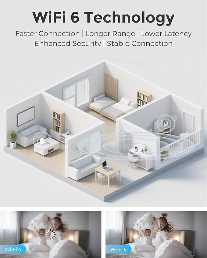 Devo Indoor Smart Cameras for Home Security 2K, 355° Pan-Tilt Human Pet Dog Baby Monitor Camera with Phone App, WiFi Motion Detection, 2-Way Audio, Color Night Vision 256GB SD Card & Cloud White