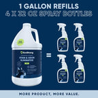 Eco Strong Cat Stain And Odor Remover| Enzyme Urine Odor Neutralizer - Stain Remover for Carpet, Litter Boxes, Bedding, and Laundry [Citrus Scent Gallon Value Size]