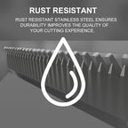 10 Blade Dog Grooming Compatible with Andis/Wahl/Oster Dog Clippers 3 Pack