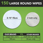 NOVEHA - Dog Ear Cleaner Wipes, Daily Ear Cleaner for Dogs & Cats - Stop Ear Itching with Aloe, Eucalyptus & Witch Hazel Ear Wipes for Dogs - for Odor Control, Dirt and Wax Removal, Unscented (300 Ct)