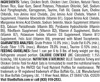 Blue Buffalo Tastefuls Turkey & Chicken Entrée Pate Cat Canned Food, Wheat Free, 5.5 Ounces (Pack of 1)