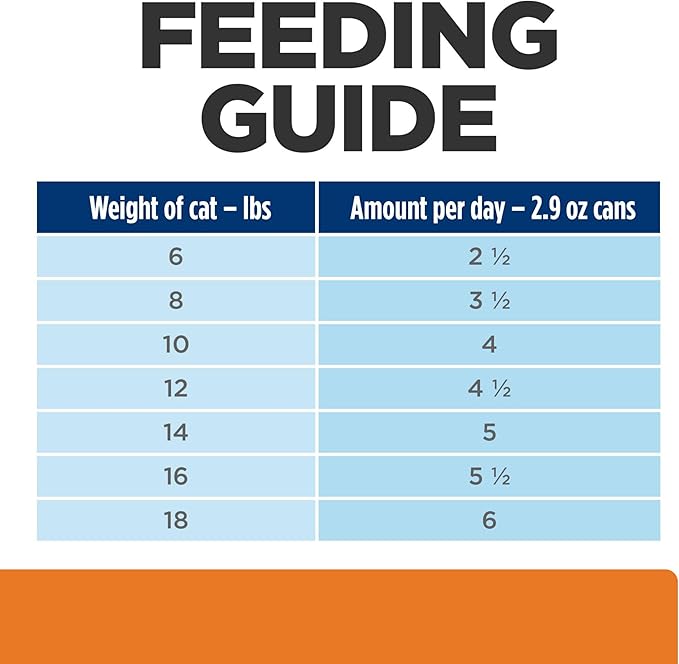 Hill's Prescription Diet c/d Multicare Urinary Care Tuna & Vegetable Stew Wet Cat Food, Veterinary Diet, 2.9 oz. Cans, 24-Pack