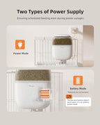 Hanging Automatic Rabbit Feeder with 1080P Camera, 62oz Storage, Multiple Pet Cage Compatibility, Customized Feeding Schedule- Perfect for Ferrets, Cats, Guinea Pigs, Chinchilla and Hedgehog