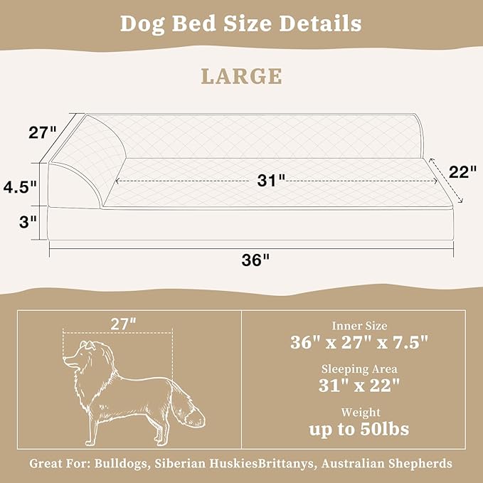 Comfort Expression Orthopedic Dog Bed for Large Dogs, Waterproof Dogs Beds with Bolsters, Large Dog Bed with Removable Washable Cover & Non-Skid Bottom(Grey)