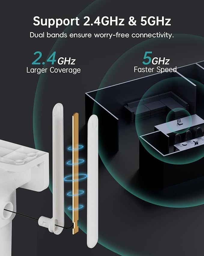 ZUMIMALL 5MP Outdoor Camera 2-Pack - 24/7 Recording Wired Power, Support 5GHz WiFi | Motion & Noise Detection, 360° PTZ Auto Tracking, Color Night Vision | IP66, Alexa Google Compatible