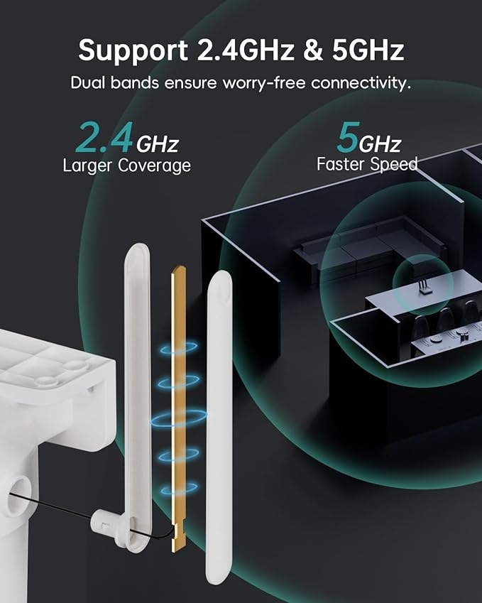 ZUMIMALL 5MP Security Camera Outdoor - 2.4G/5G WiFi, Wired Camera 24/7 Recording | AI Motion & Noise Detection, 360° Auto Tracking, Color Night Vision | IP66 Weatherproof, Alexa Compatible