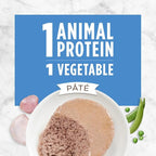 Instinct Limited Ingredient Diet Grain Free Real Turkey Recipe Natural Wet Canned Cat Food by Nature's Variety, 5.5 oz. Cans (Pack of 12)